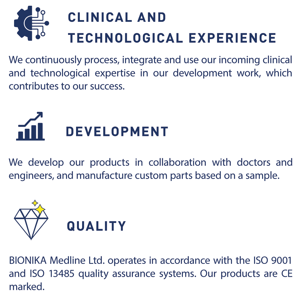 clinical development quality
